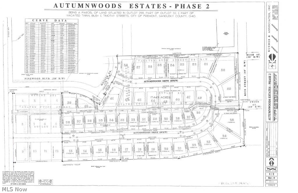Autumn Woods Estates - Land