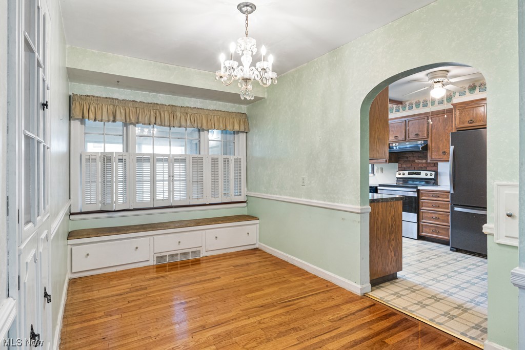 Boardman Park Allotment - Residential