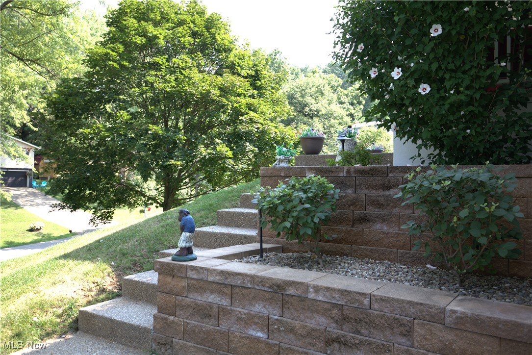 Coventry Estate - Residential