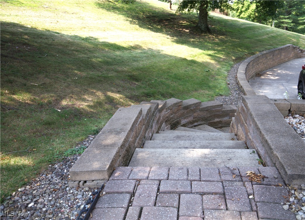 Coventry Estate - Residential