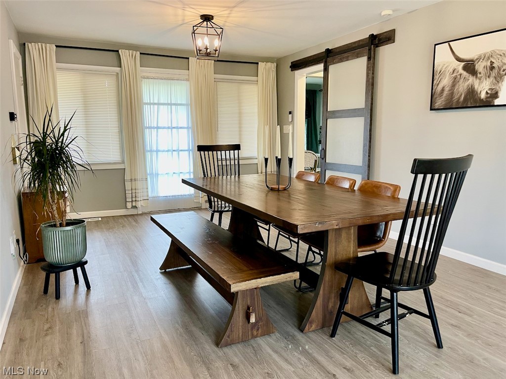 Royalton Sec 14 - Residential