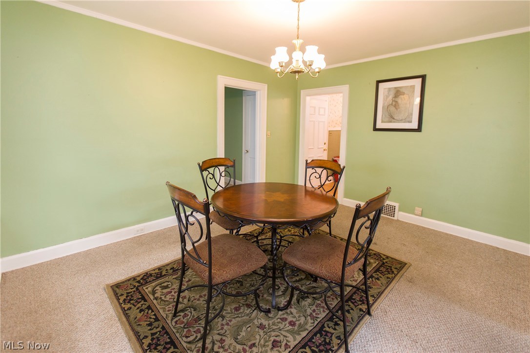 Madison View - Residential Income