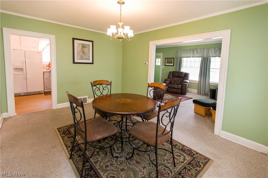 Madison View - Residential Income