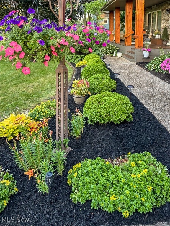 Rogues Hollow Estate - Residential