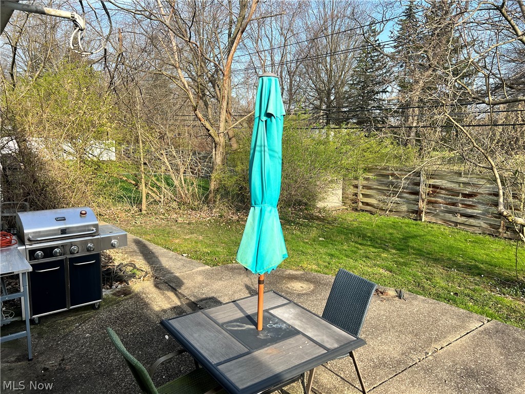 Highland Land Co - Residential