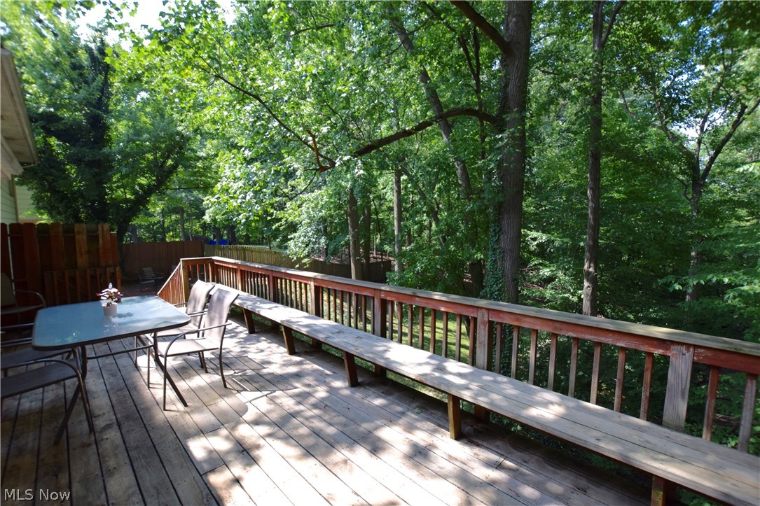 Park Heights - Residential