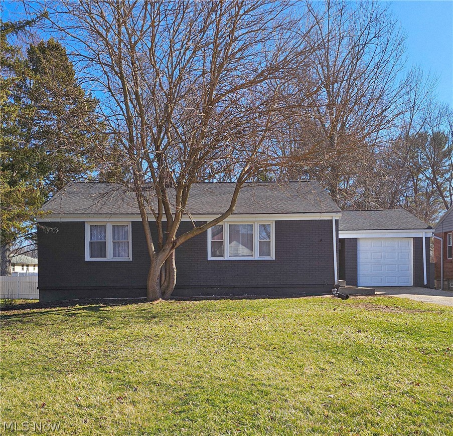 City/Struthers - Residential