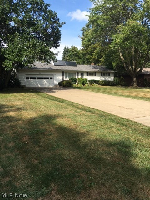 Nimisila Hlds 7th Add - Residential