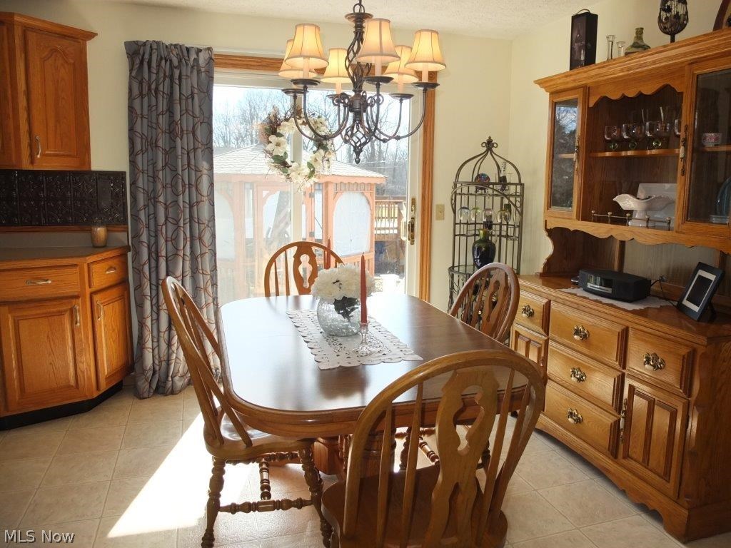 Panther Estates - Residential