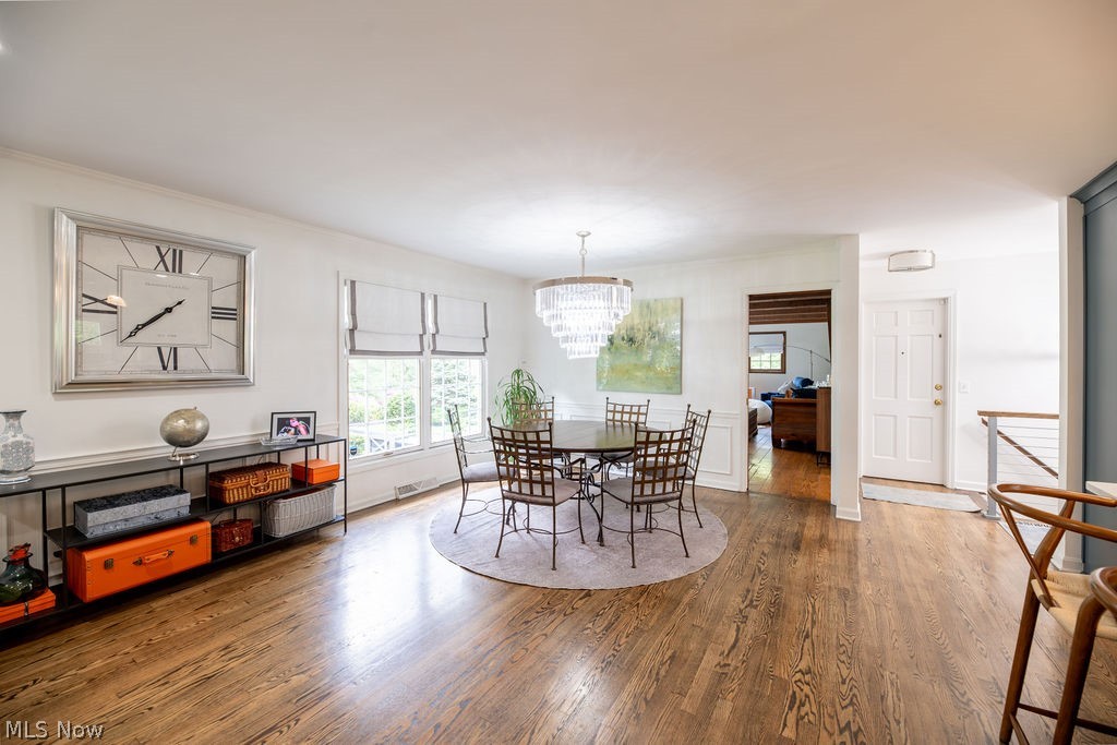 Scarsdale Estates Inc Scarsdale - Residential