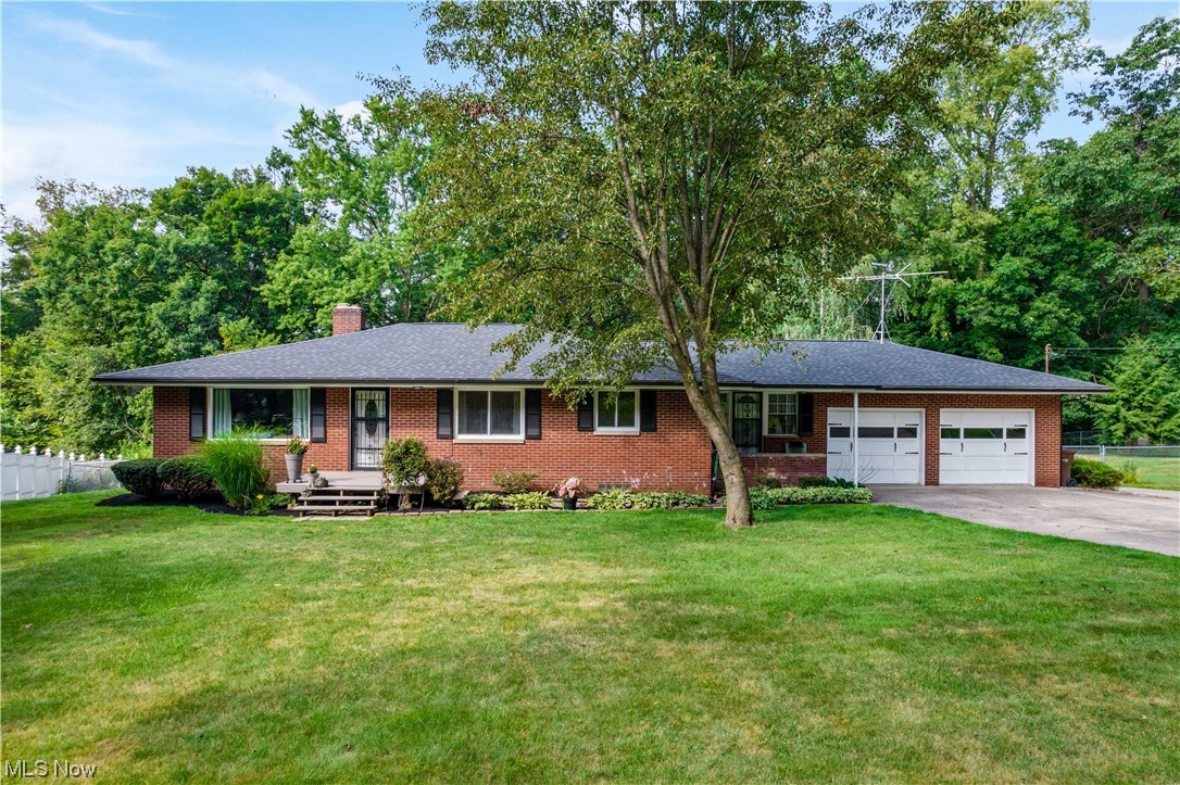 Nimisila Heights 7th Add - Residential