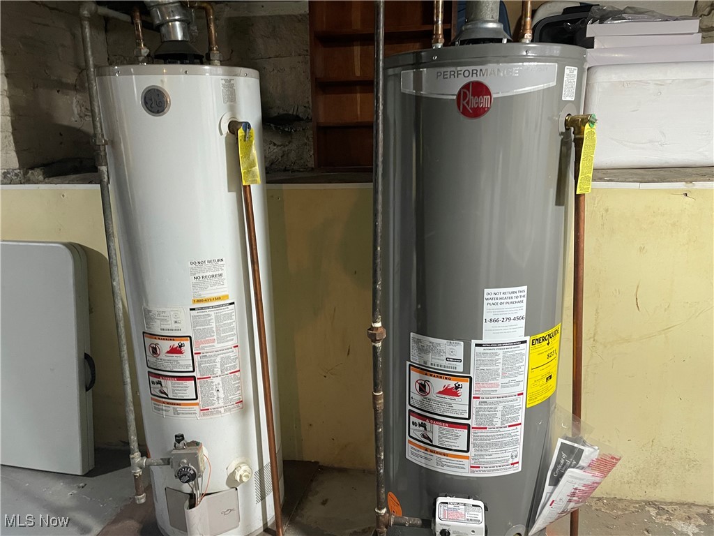 Newman - Residential Income