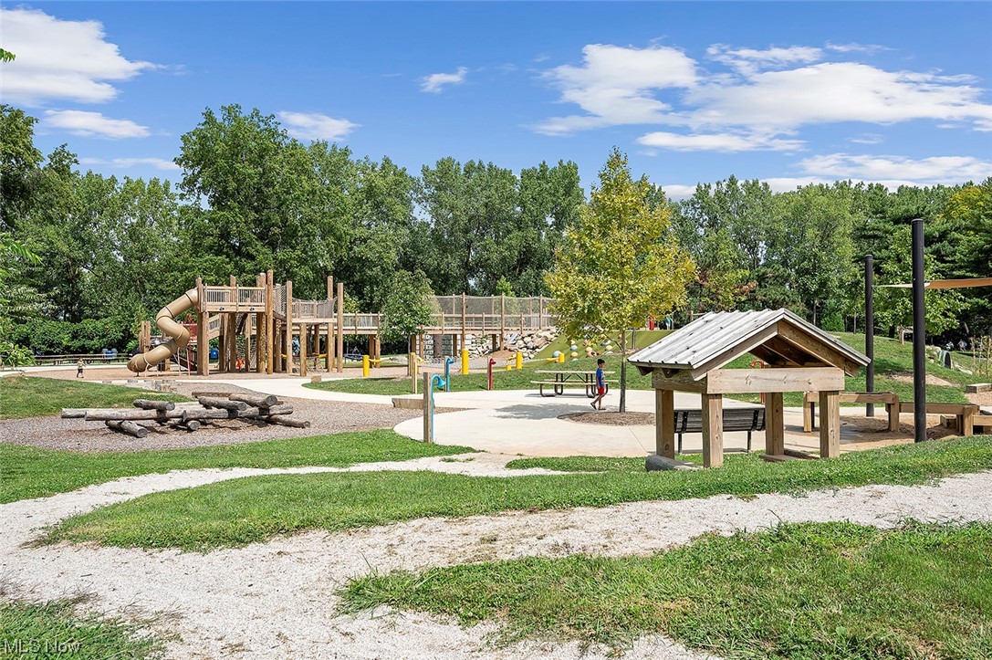 Edgewater - Residential Income