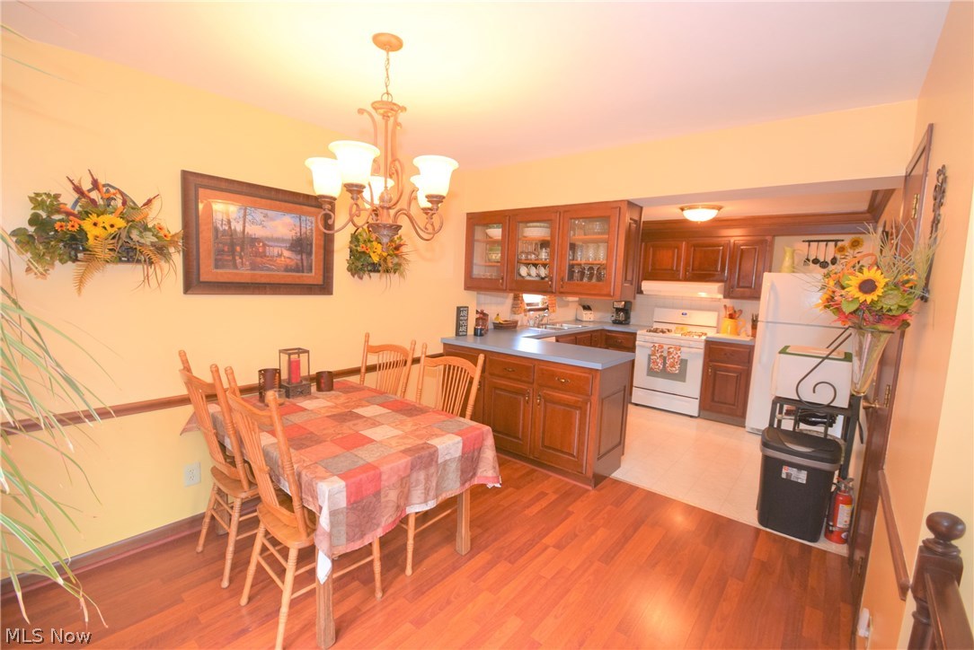 Eastwood Heights Allotment - Residential