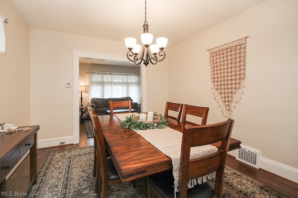 Parkside Allotment - Residential