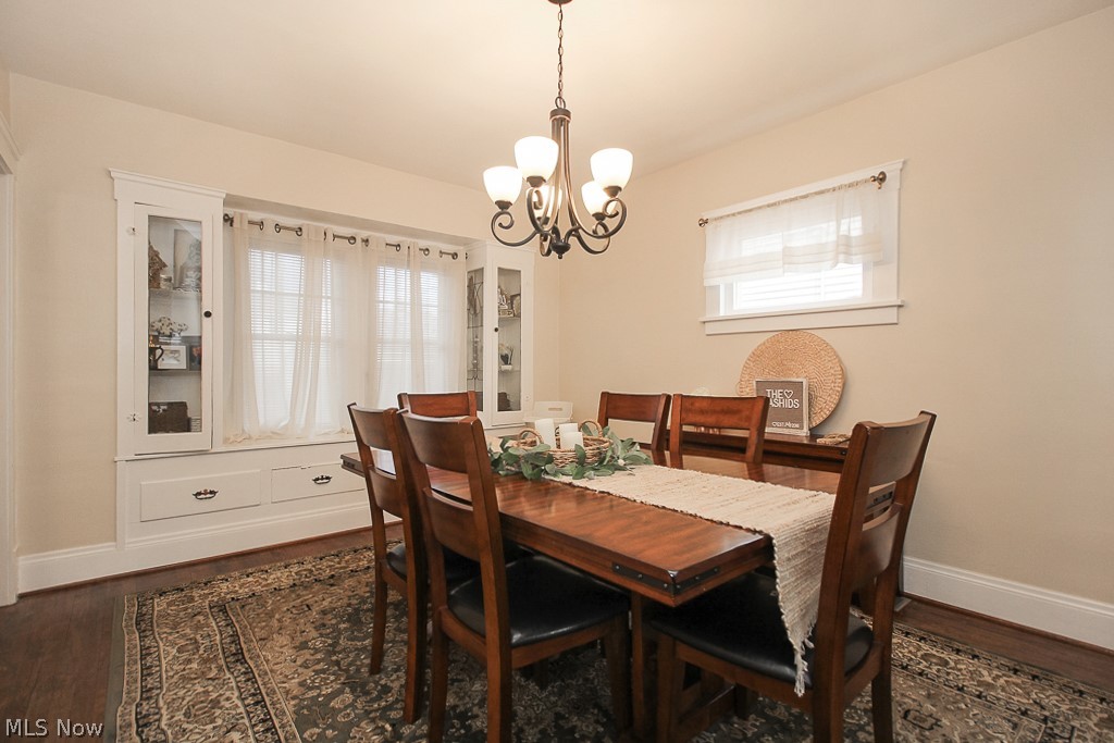 Parkside Allotment - Residential