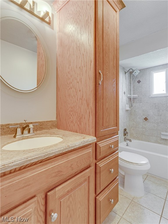 Fairway Land Companys A & P I - Residential