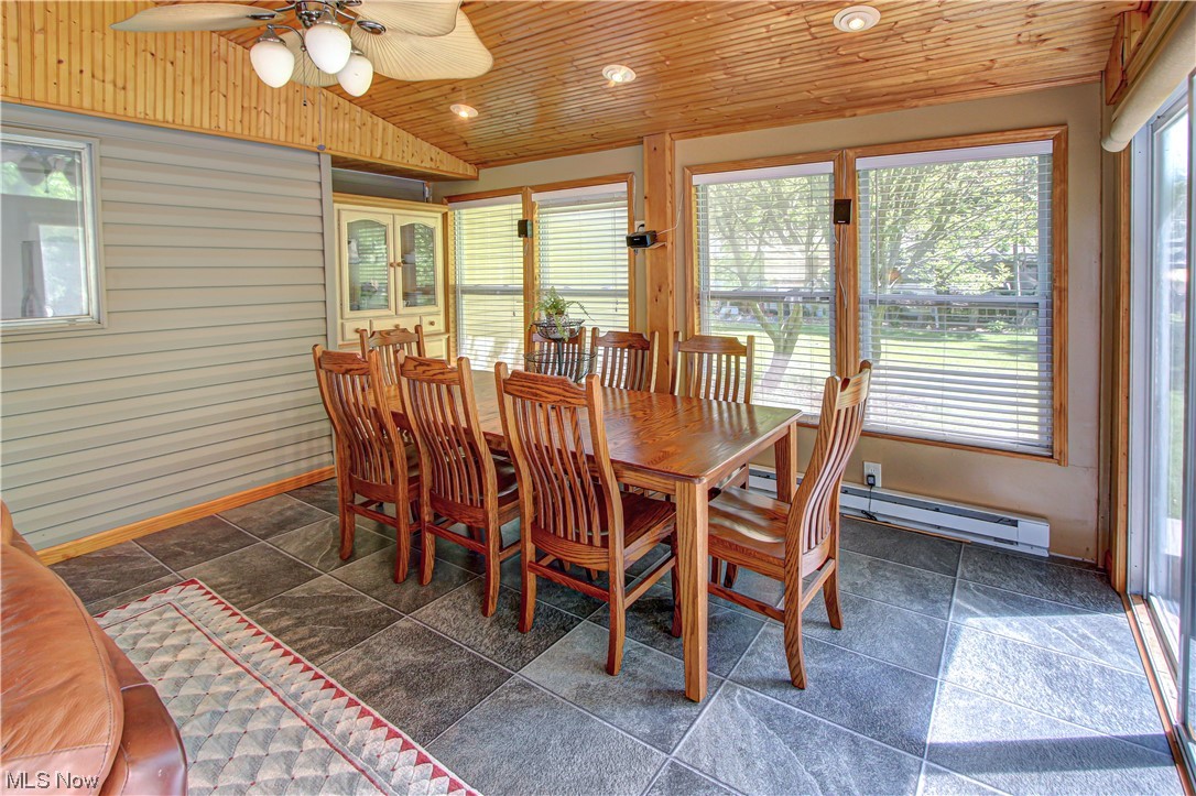 Highland Acres Sub - Residential