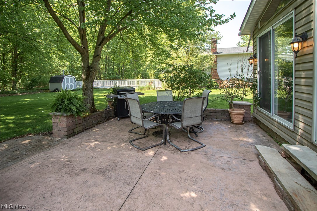 Highland Acres Sub - Residential