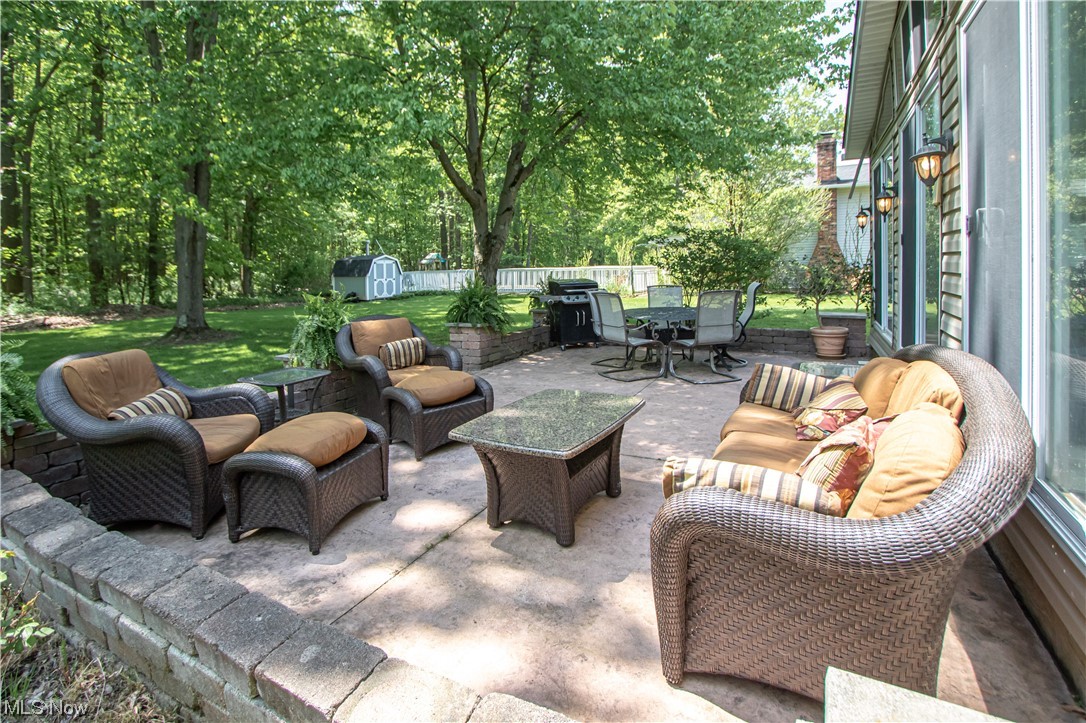 Highland Acres Sub - Residential