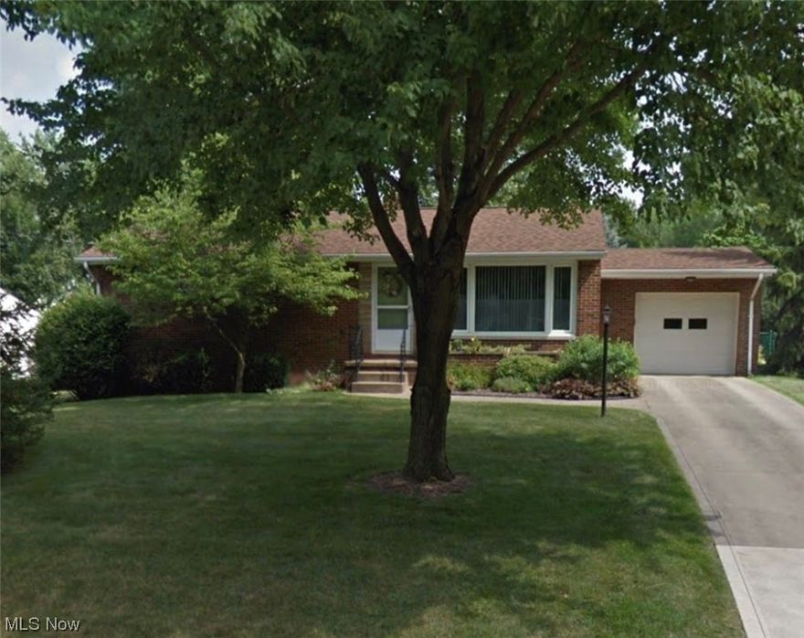 Sold before print
For Comparison only