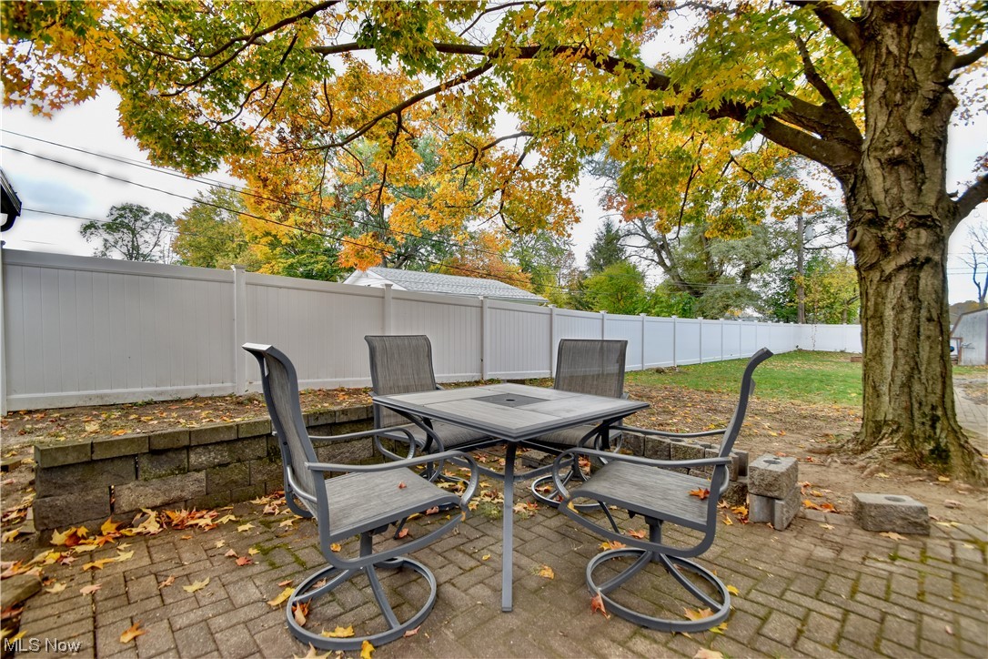 Hawthorne Drive Allotment - Residential