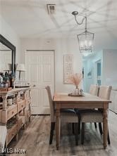 Lenox Crk Condo - Residential Lease