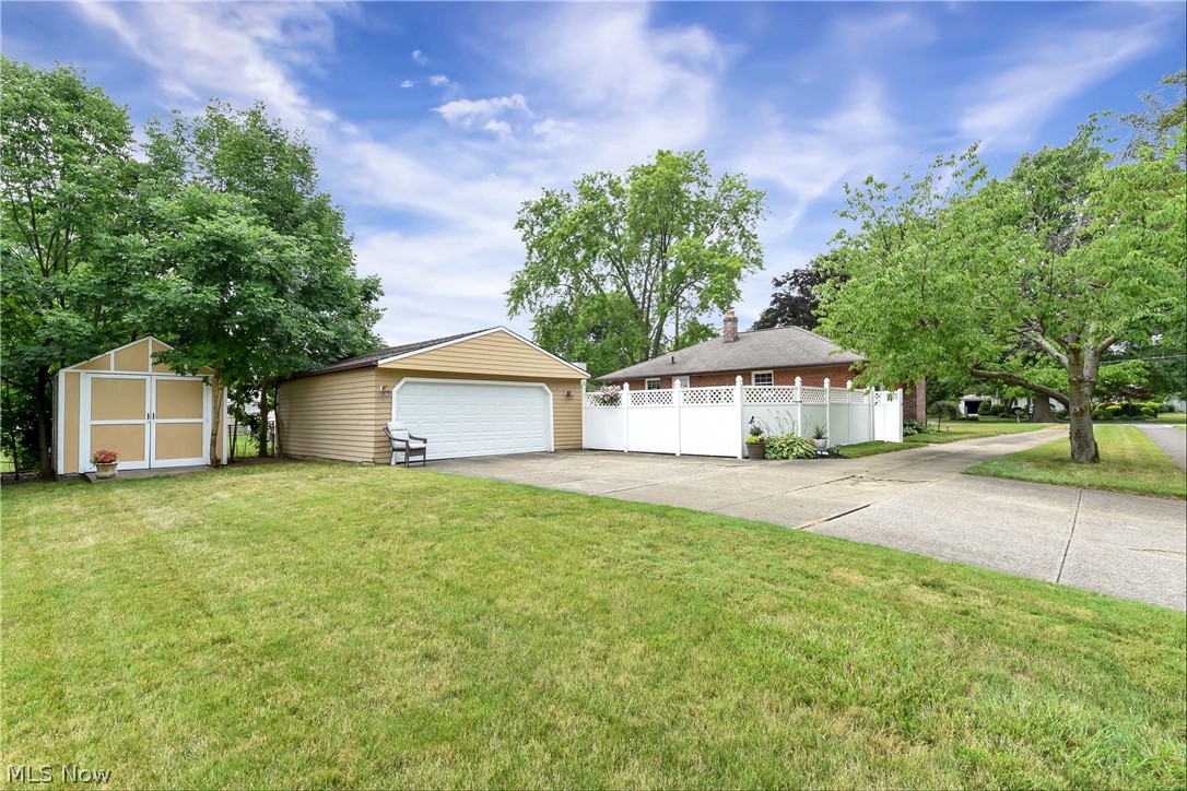 Parroside Allotment - Residential