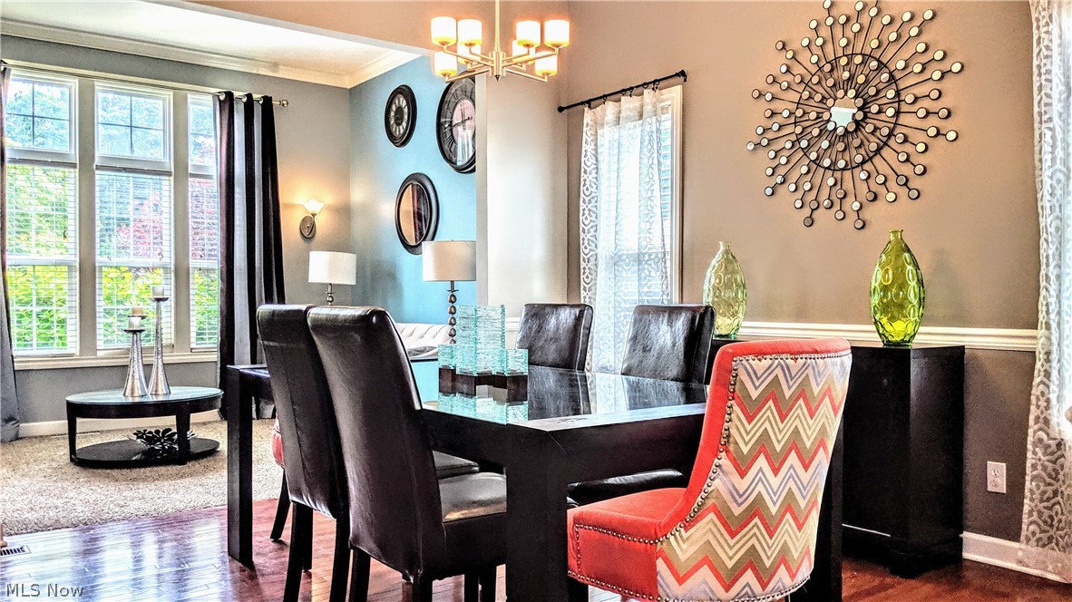 Newell Creek Sub - Residential