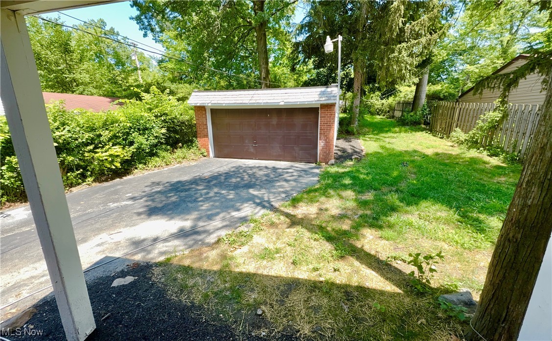 Van Sweringen Companies - Residential