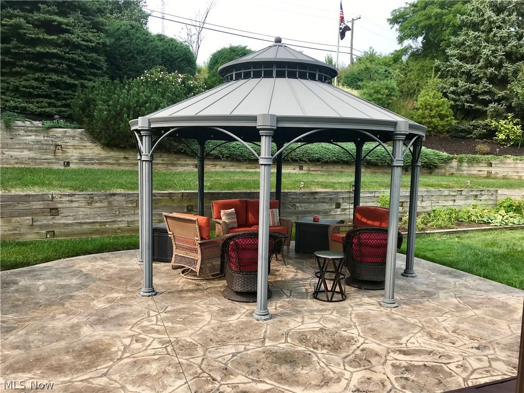 Concord Kellogg Park - Residential