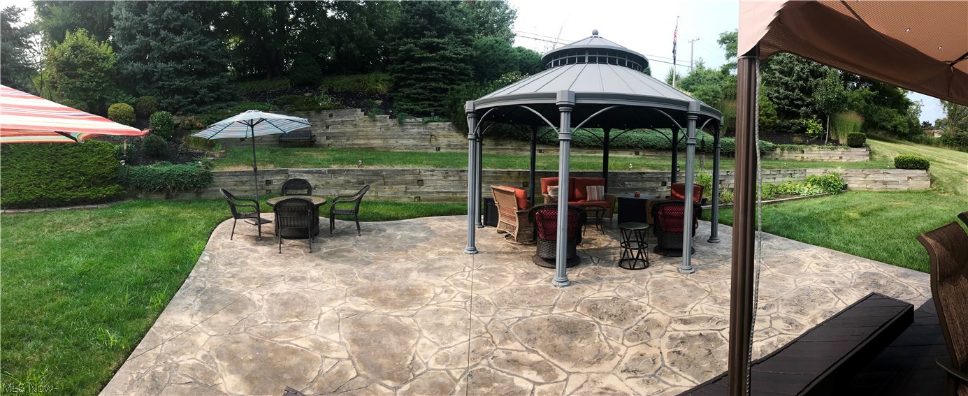 Concord Kellogg Park - Residential