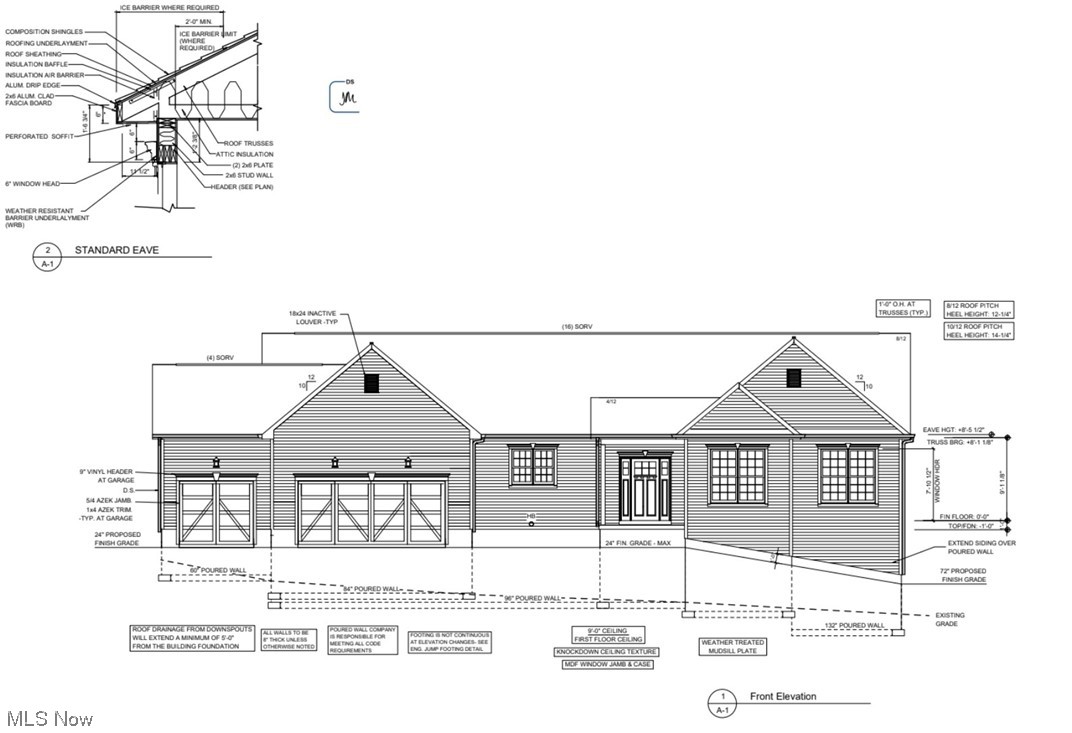 Lakeview Allotment #2 - Residential