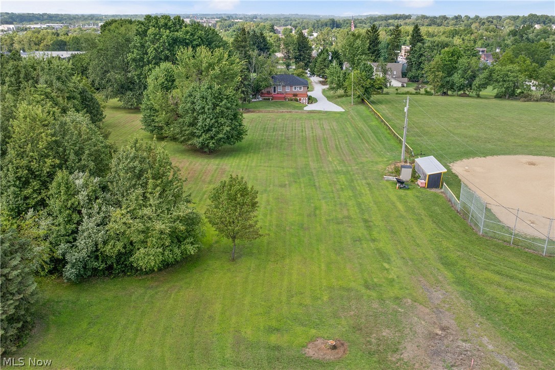 Green Sec 9 - Commercial Sale