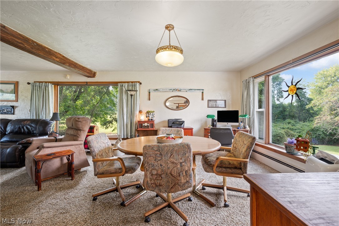 Green Sec 9 - Commercial Sale