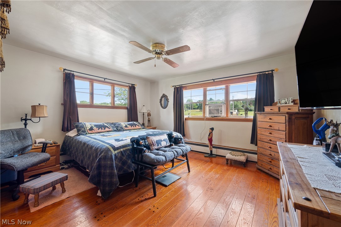 Green Sec 9 - Commercial Sale