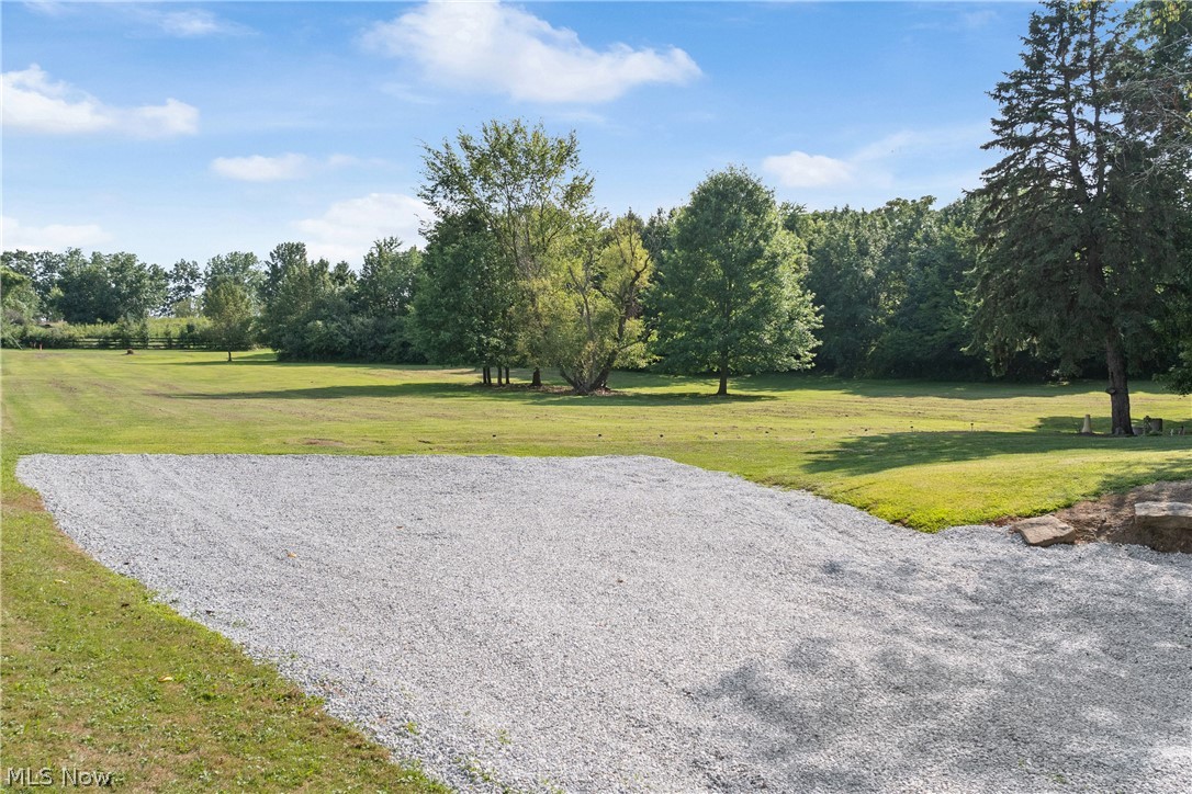 Green Sec 9 - Commercial Sale