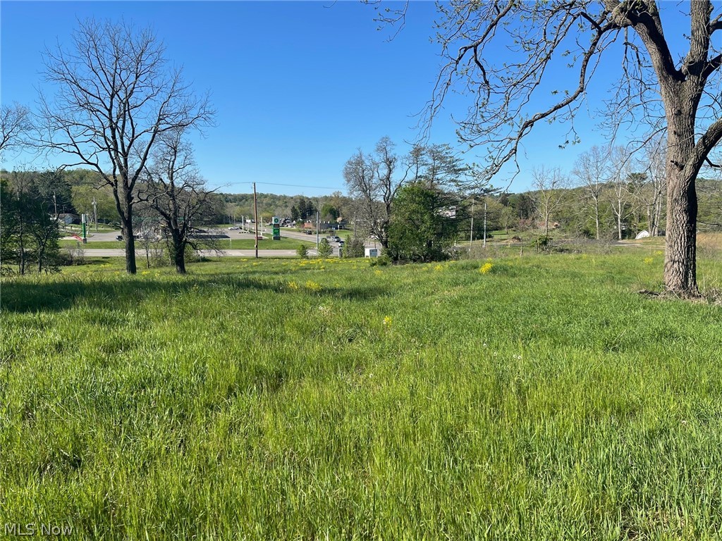 US Military Lands - Land