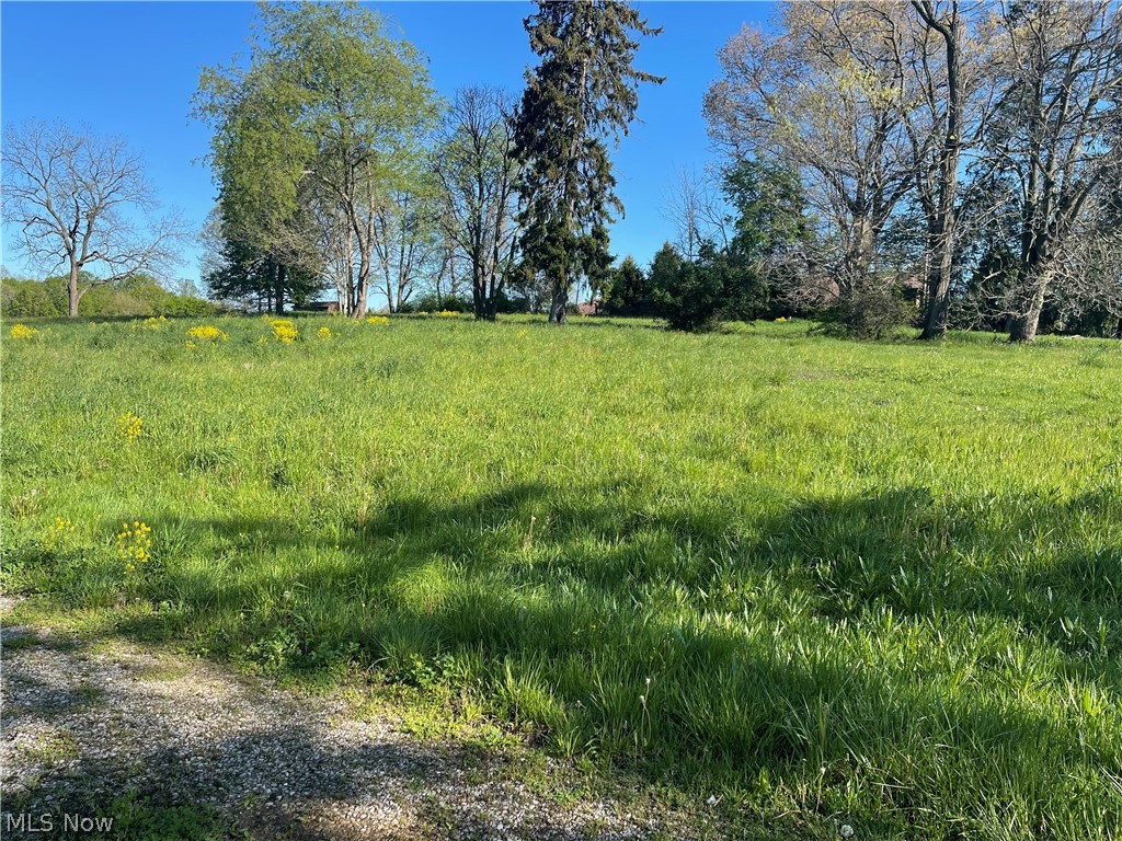 US Military Lands - Land