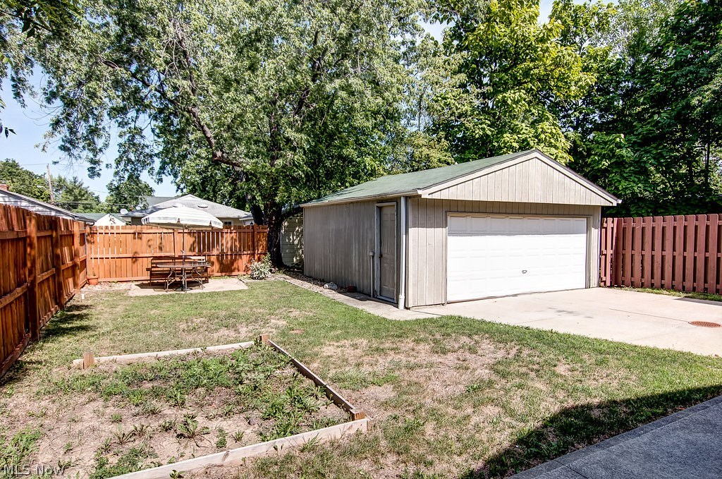 Cleveland Allotment - Residential