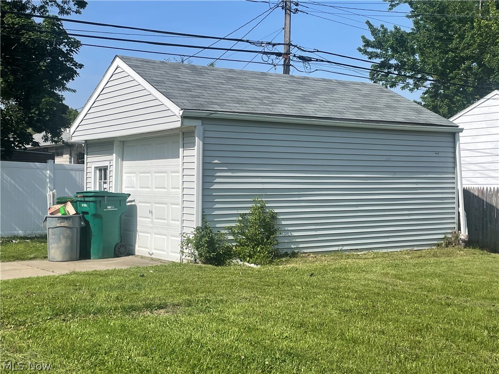 Indian VIllage Land Cos India - Residential