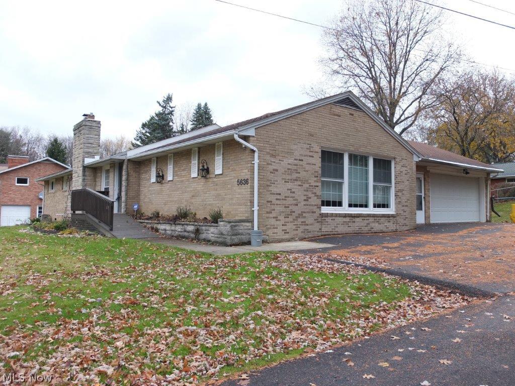 Boron Allotment - Residential