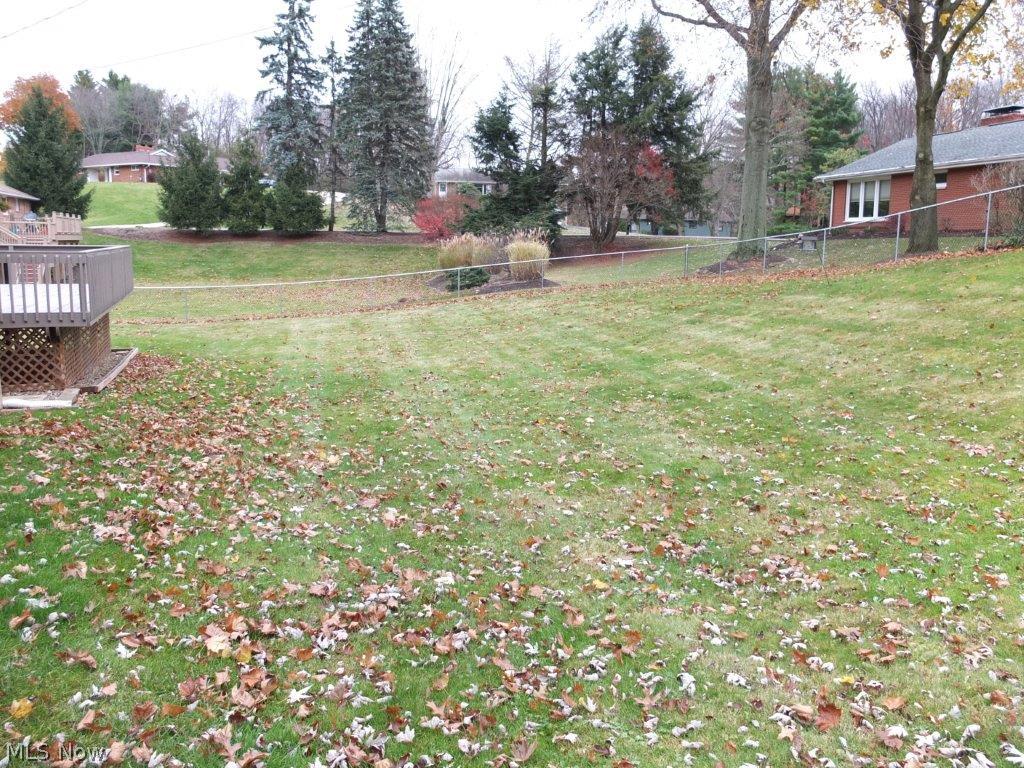 Boron Allotment - Residential