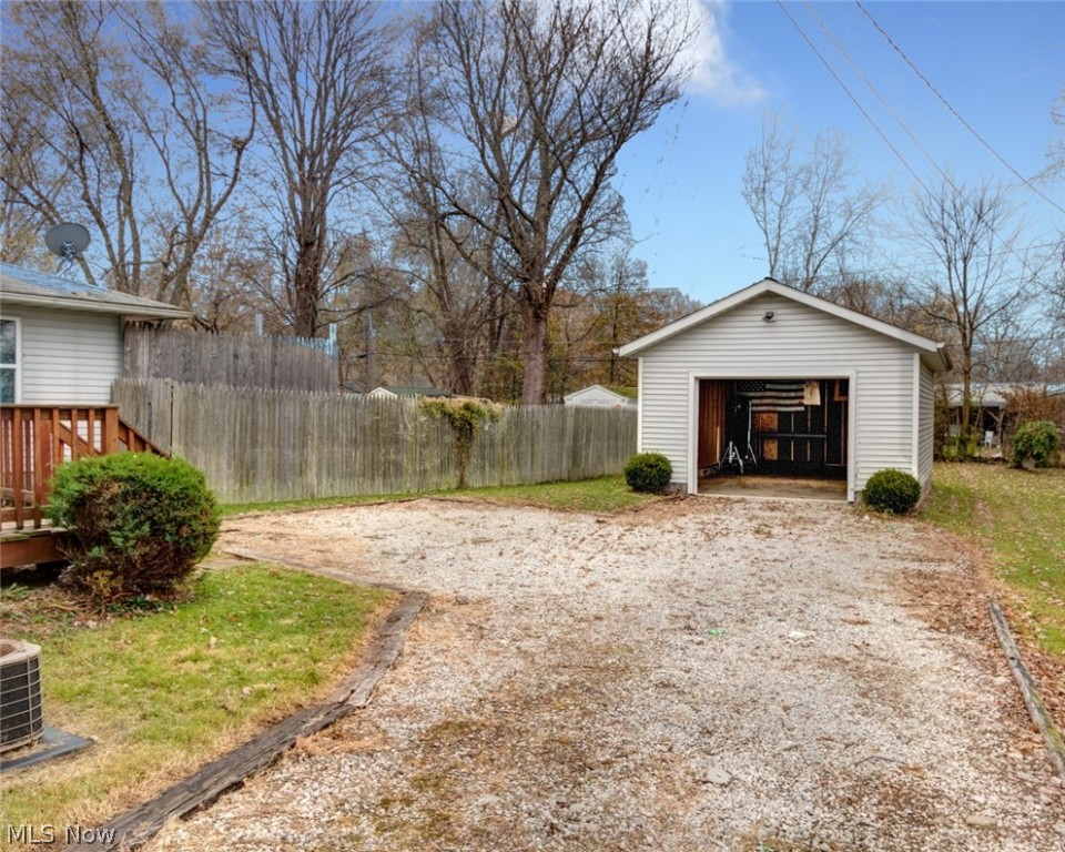 Parkview Allotment - Residential