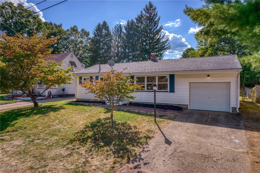 Au Bordner's Fairlawn Allotmen - Residential