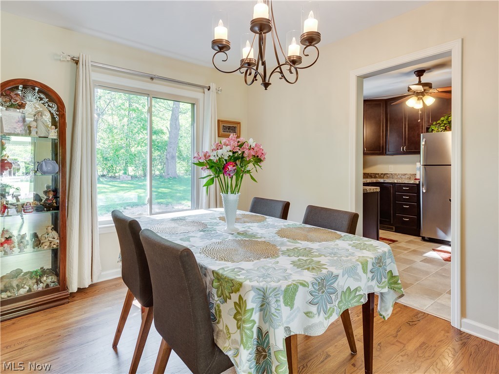 Silver Lake Highlands - Residential