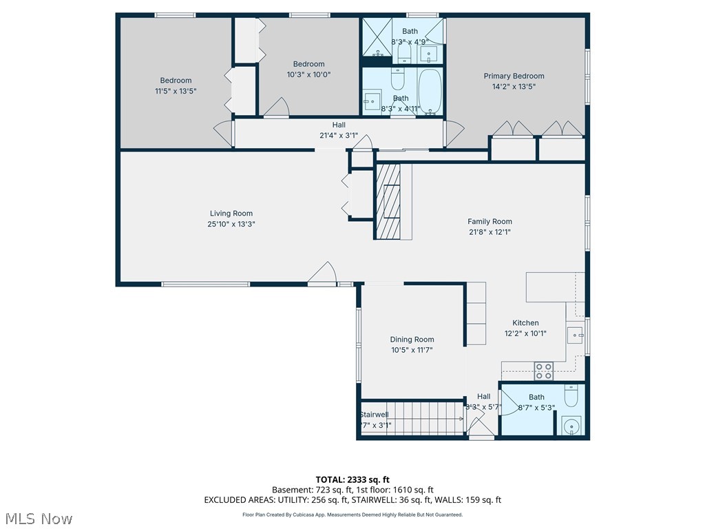 Oakridge Allotment #3 - Residential