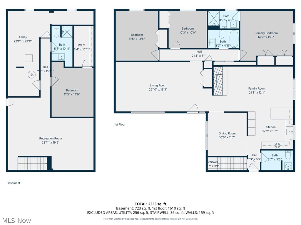 Oakridge Allotment #3 - Residential