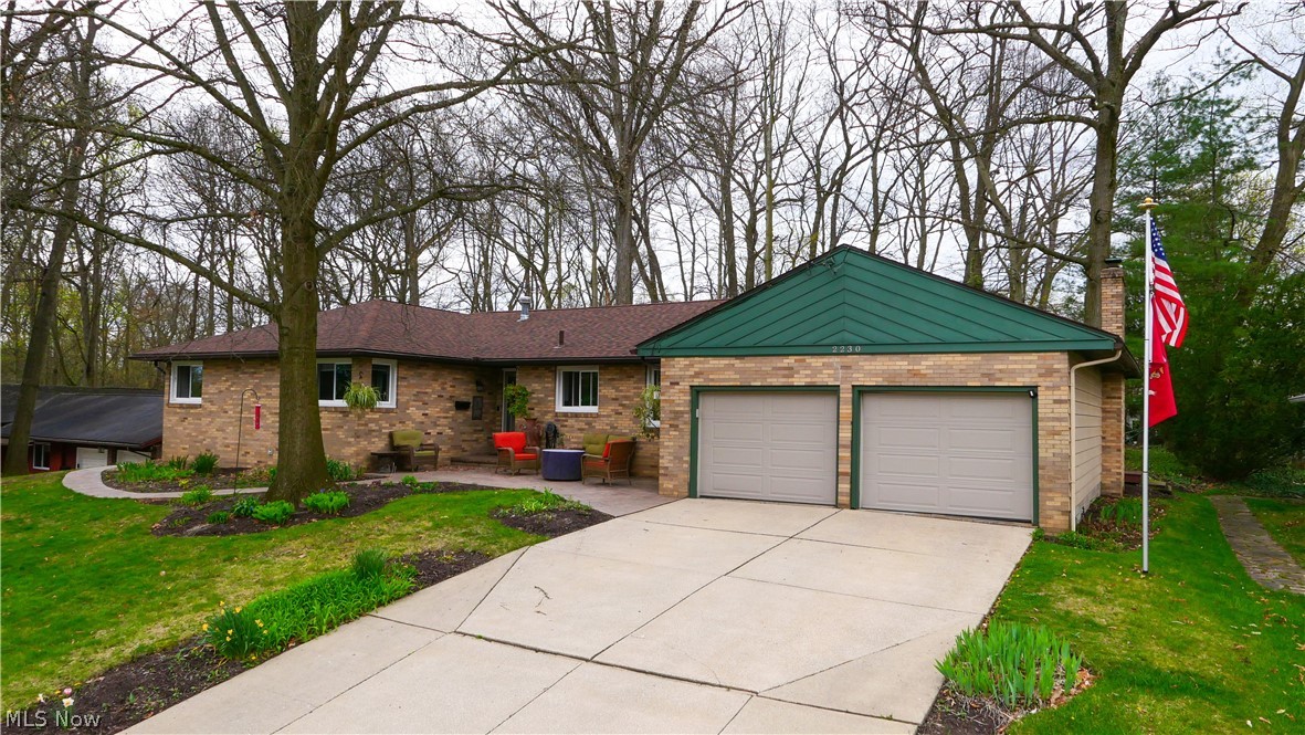 Wellers Woods Sub - Residential