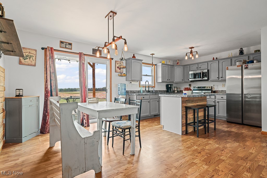 Bobcat Trls Allot - Residential